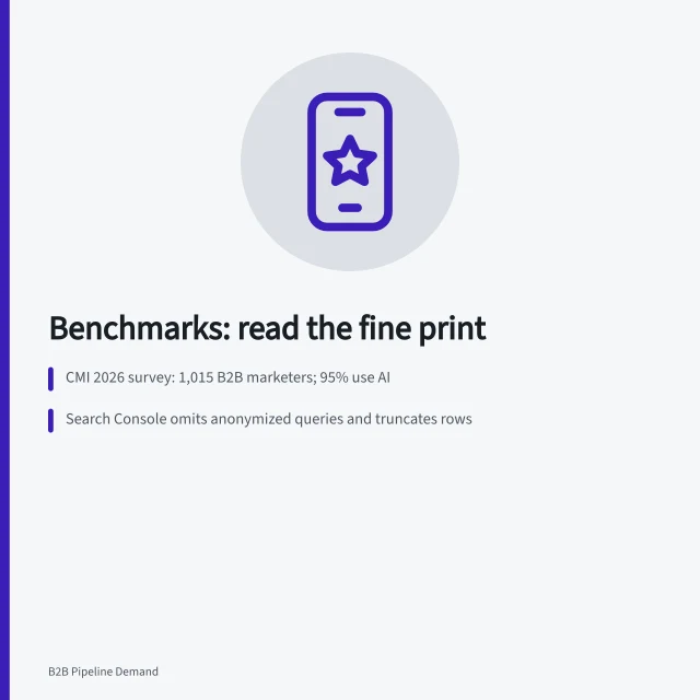 Card summarizing B2B content marketing benchmark cautions and planning ranges. Reading B2B content marketing benchmarks without fooling yourself