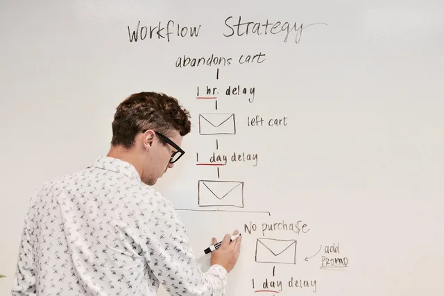marketing, business, whiteboard, workflow, campaign, email, strategy, planning, brainstorming, automation, marketingautomation, meeting, whiteboard, workflow, workflow, workflow, workflow, workflow, automation, automation. Which B2B content marketing tools earn their keep