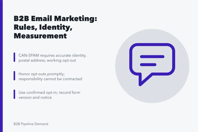 Card summarizing B2B email marketing compliance, identity, and measurement rules. B2B email marketing: a practical guide for teams