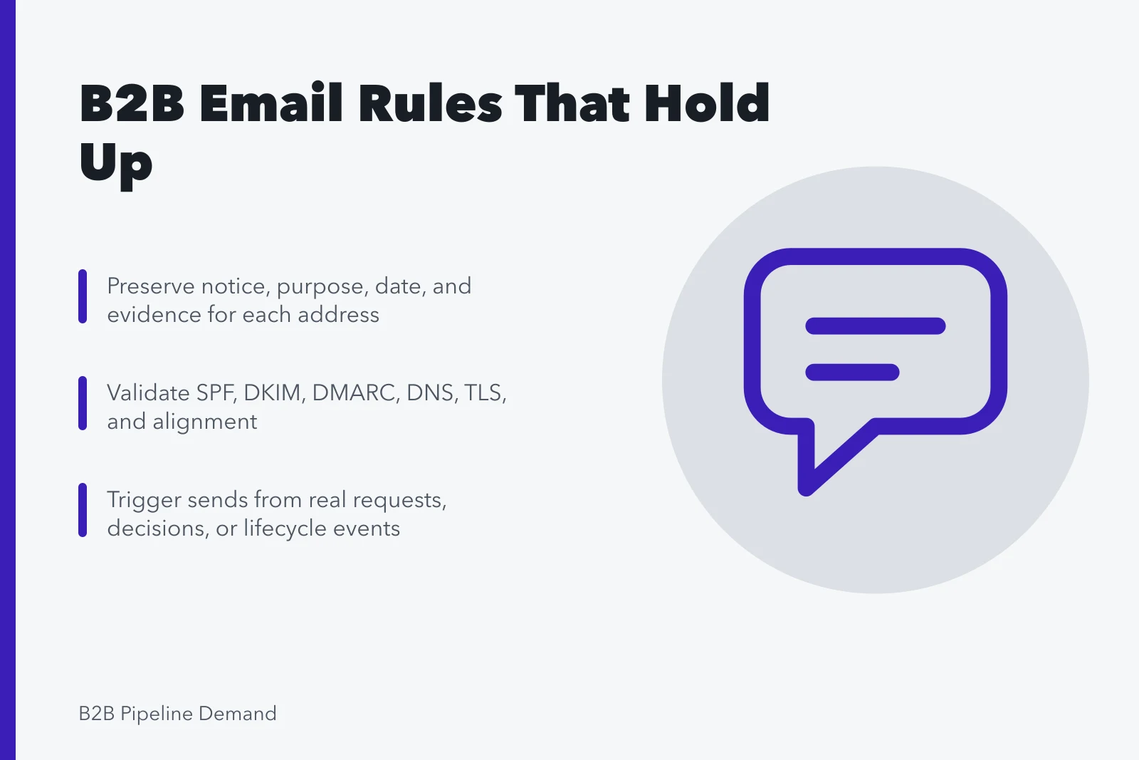 Card summarizing B2B email marketing best practices for 2027. B2B email marketing best practices, stripped to what works