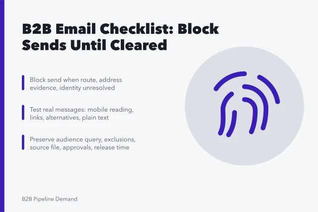 Checklist card for B2B email compliance gaps, approvals, testing, and records. Email compliance gaps are what a B2B checklist should catch first