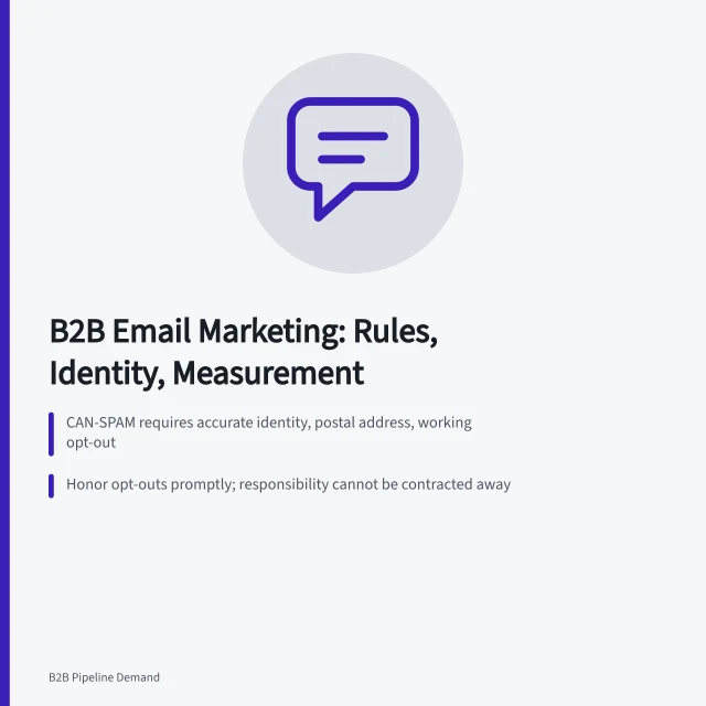 Card summarizing B2B email marketing compliance, identity, and measurement rules. B2B email marketing: a practical guide for teams