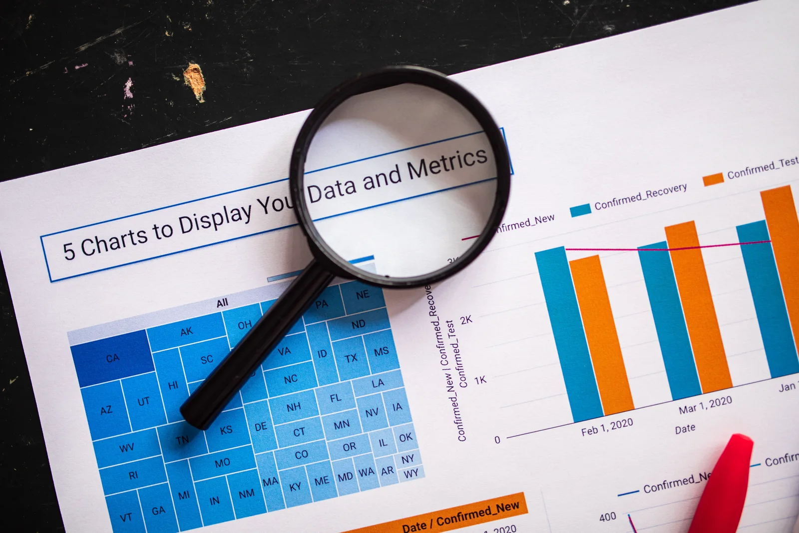Close-up of business charts with magnifying glass highlighting data insights. B2B marketing analytics best practices: the discipline behind the results