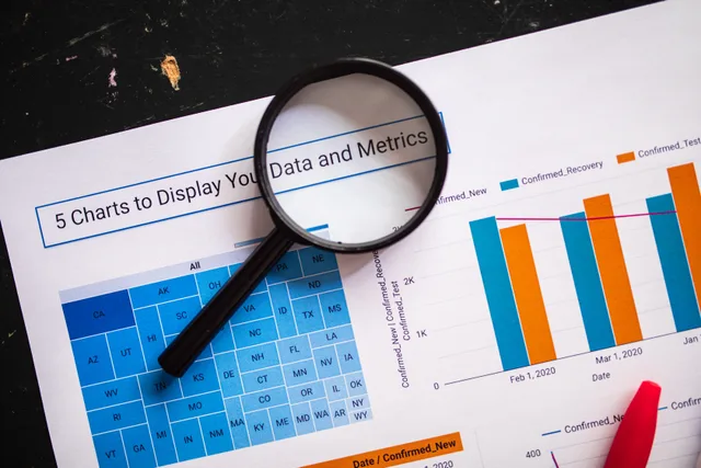 Close-up of business charts with magnifying glass highlighting data insights. B2B marketing analytics best practices: the discipline behind the results