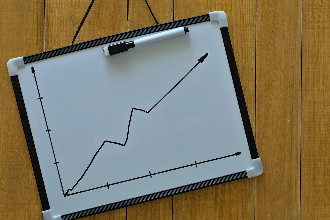 whiteboard, graph, trend, chart, line graph, board, business, economic growth, theory, marker, office, whiteboard, graph, line graph, line graph, line graph, economic growth, economic growth, economic growth, economic growth, economic growth. How to read B2B marketing automation benchmarks without an industry average
