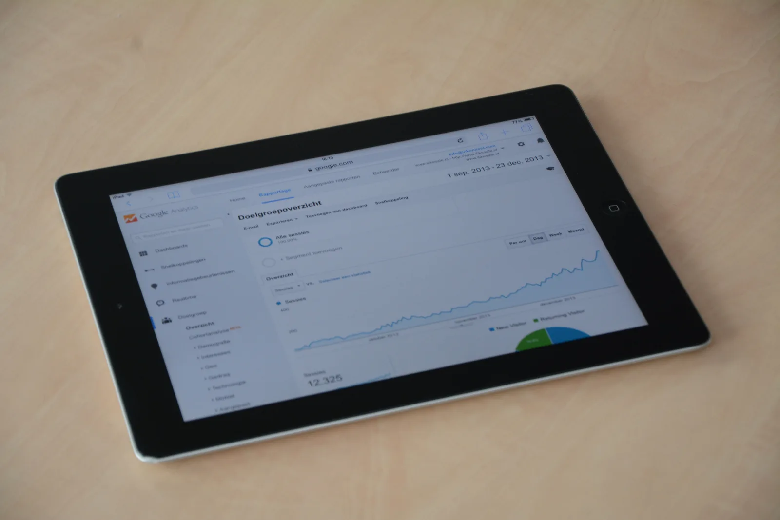 A digital tablet showing a web analytics dashboard with graphs and charts. B2B SAAS marketing: the version that survives contact with reality