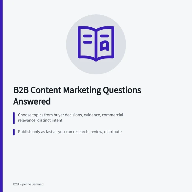 Card summarizing B2B content marketing topic, cadence, and AI guidance. Straight answers to the B2B content marketing questions