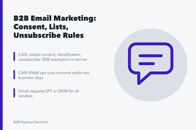 businessman, consulting, business, success, team, teamwork, profit, marketing, plan, innovation, sale, goals, strategy, customer, buyer, seller, support, help, performance, options. B2B email marketing questions: what people ask and what is true