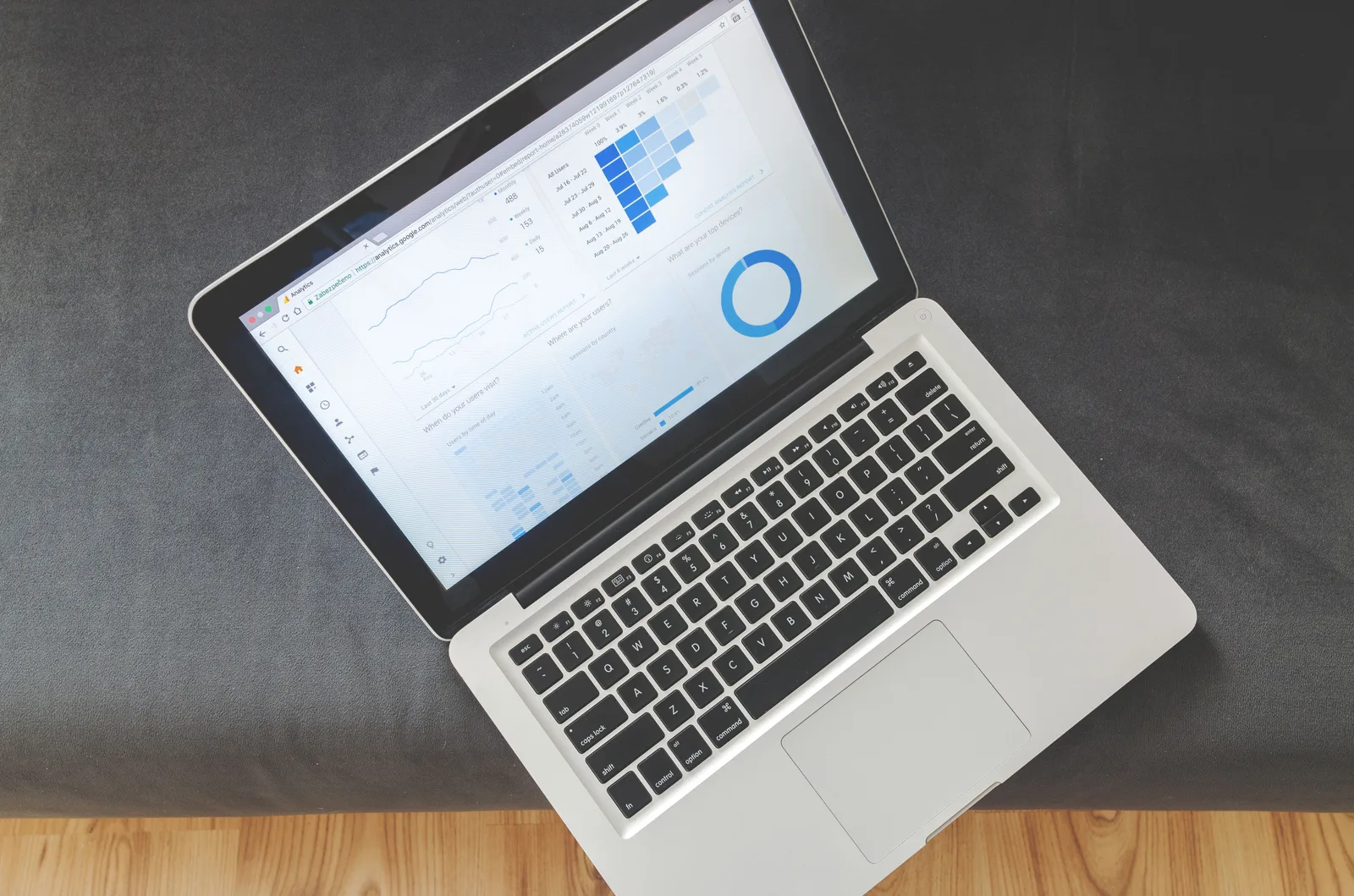 Overhead view of a laptop showing data visualizations and charts on its screen. A framework for common B2B marketing analytics questions