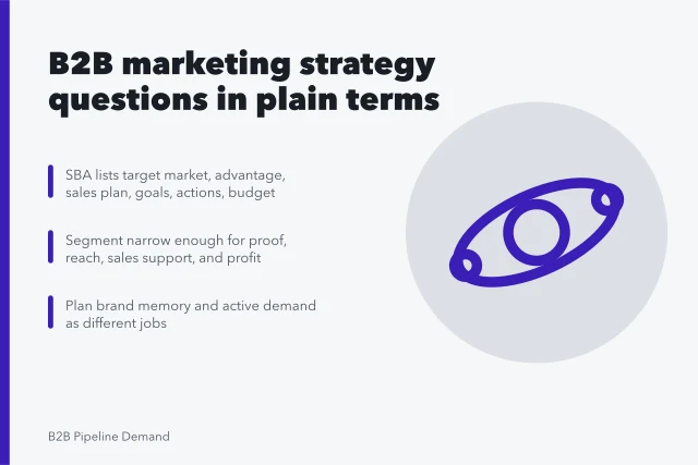 businessman, consulting, business, meeting, conference, meet, parley, conversation, convention, colloquium, reading, success, team, teamwork, profit, marketing, plan, innovation, s. Answering the B2B marketing strategy questions in plain terms
