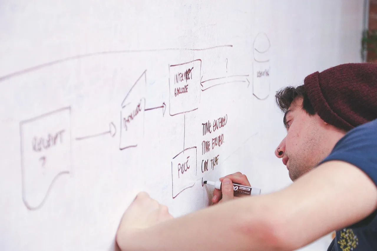 whiteboard, man, presentation, write, display, explain, strategy, diagram, flow chart, startup, plan, corporate, business, planning, organization, data, board, management, information, technology, internet, networking, network, whiteboard, whiteboard, whiteboard, whiteboard, explain, explain, explain, explain, flow chart, flow chart, flow chart, flow chart, flow chart. How to improve B2B SaaS marketing with lifecycle fixes