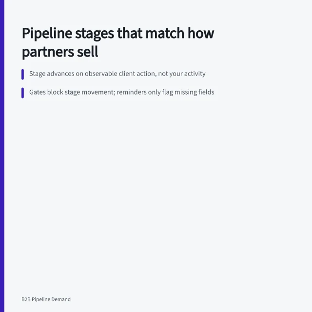 Pipeline model stages, gates and forecast confidence for professional services firms. Does your Northeastern professional services pipeline model hold up?