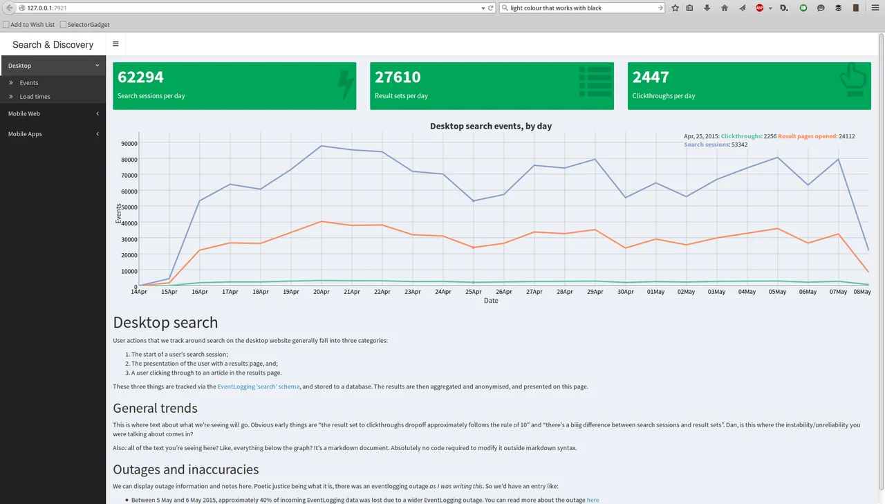 Prototype search analytics dashboard with three headline metrics and a time-series chart.